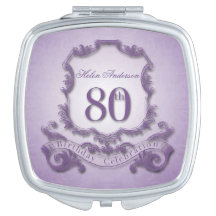 80th Birthday Celebration  Lijst Aangepast