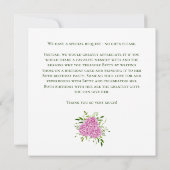 80th Birthday Pink Hydrangeas Card Request Kaart (Achterkant)