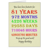 81e verjaardag Mijlpalen (Voorkant)