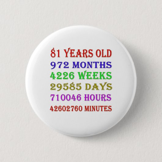 81e verjaardag Mijlpalen Ronde Button 5,7 Cm (Voorkant)