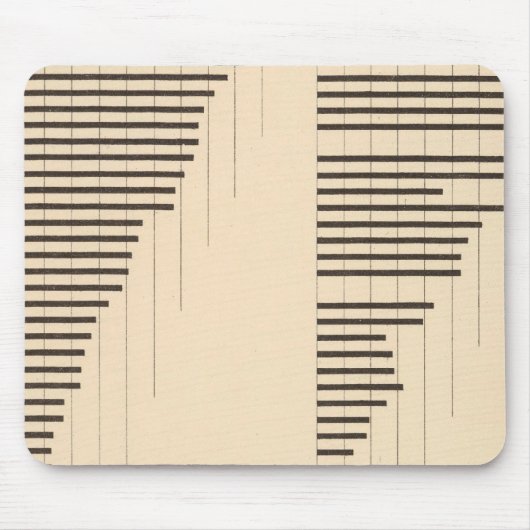 82 Proportie analfabeten per staat 1900, 1890 Muismat (Voorkant)