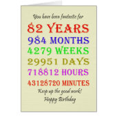 82e mijlpalen van de verjaardag (Voorkant)