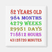 82e mijlpalen van de verjaardag magneet (Voorkant)