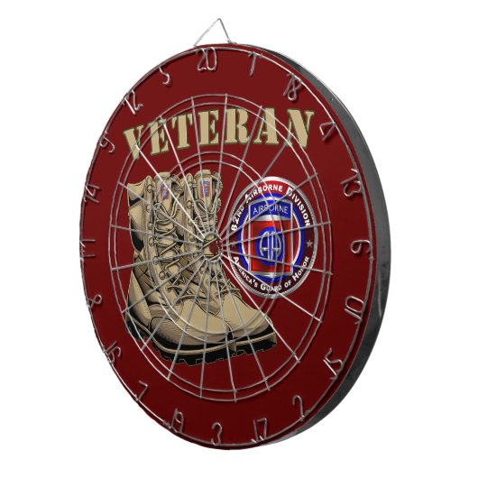 82e Veteraan, divisie Luchtvaart Dartbord (Voorkant Rechts)