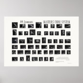 84 Asanas: Masters' Core System Poster (Voorkant)