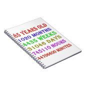 85e verjaardag Mijlpalen Notitieboek (Rechterzijde)