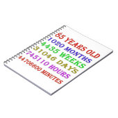 85e verjaardag Mijlpalen Notitieboek (Linkerzijde)