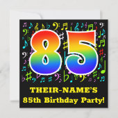 85ste verjaardagsfeestje: Leuke muzieksymbolen, Ra Kaart (Voorkant)