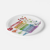 8647 Subtiel anti-Trump anti-MAGA 86 47 bloemrijk  Papieren Bordje (Gekanteld)