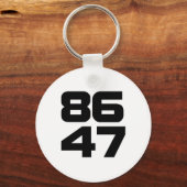 86 47 Bold Anti Trump Resist Project 2025 Sleutelhanger (Voorkant)