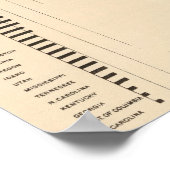 86 Percentage buitenlandse ouders Poster (Hoek)