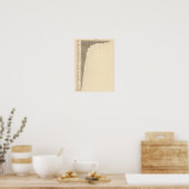86 Percentage buitenlandse ouders Poster (Keuken)