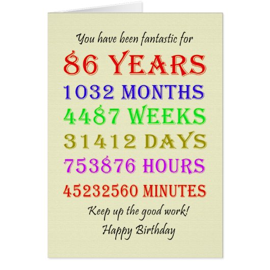 86e verjaardag Mijlpalen (Voorkant)