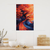 877 Abstract Poster (Keuken)