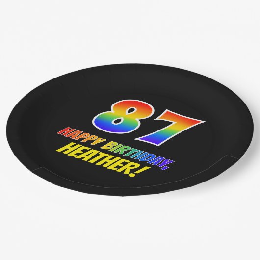 87e verjaardag: Vet, Vun, Eenvoudig, Regenboog 87 Papieren Bordje (Gekanteld)