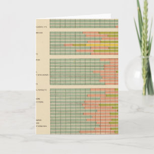 88 Proporties, beroepen naar ras, nationaliteit 19 Feestdagen Kaart