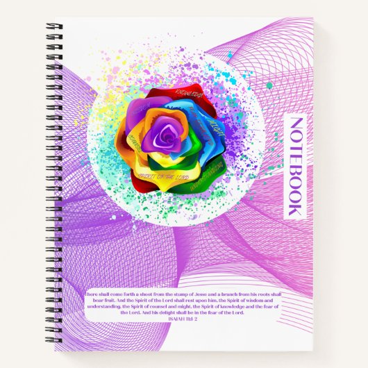 8,5X11 SCRIPTURE GEBASEERD NOTITIEBOEK (Voorkant)