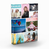 8 Aangepast fotocollage voor eigen gebruik blok (Links)