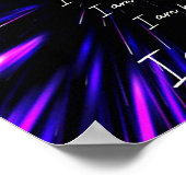 8 Bevestigingen voor overvloed en succes Poster (Hoek)