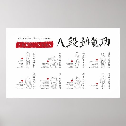 8 Brocades Ba Duan Jin QiGong Poster (Voorkant)