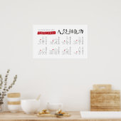 8 Brocades Ba Duan Jin QiGong Poster (Keuken)