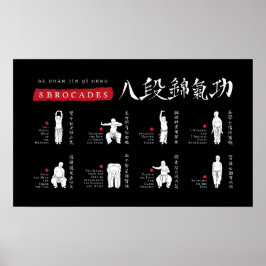 8 Brocades Ba Duan Jin QiGong Poster