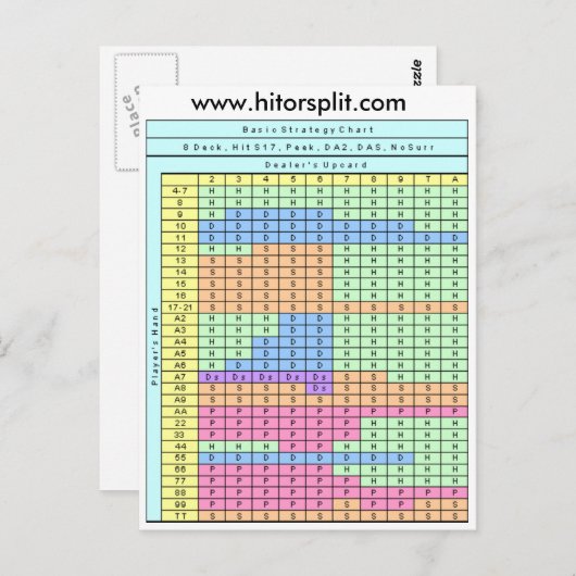 8-deck kit Soft 17 Blackjack Strategy Chart Briefkaart (Voorkant / Achterkant)