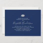 8 Foto Collage Modern Graduation Party Invitation Kaart (Achterkant)