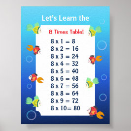 8 Keer Tafel Poster voor Kinderen | Oceaan Wiskund