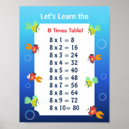 8 Keer Tafel Poster voor Kinderen | Oceaan Wiskund