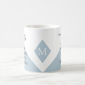 8. New Year Resolution for 2026 Year of Change  Koffiemok (Center)