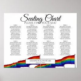 8 Tafelegisterzeekaart Kay Rainbow-vlaggen Poster