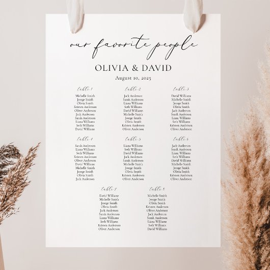 8 Tafels Eenvoudig Onze Favoriete Mensen Zittingsg Poster