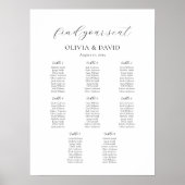 8 Tafels Eenvoudig Onze Favoriete Mensen Zittingsg Poster (Voorkant)