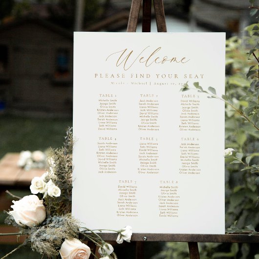 8 Tafels Welkom Zitplaats Chart Poster