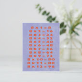 #8 Times Table Collectible Briefkaart (Staand voorkant)