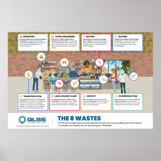 8 Verspillingen Poster - 91 cm x 61 cm