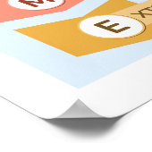 8 Vormen van afval 2 Poster (Hoek)