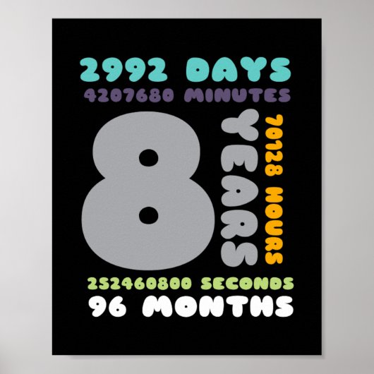 8 Years Birthday Gift Girl Boy Party Poster (Voorkant)