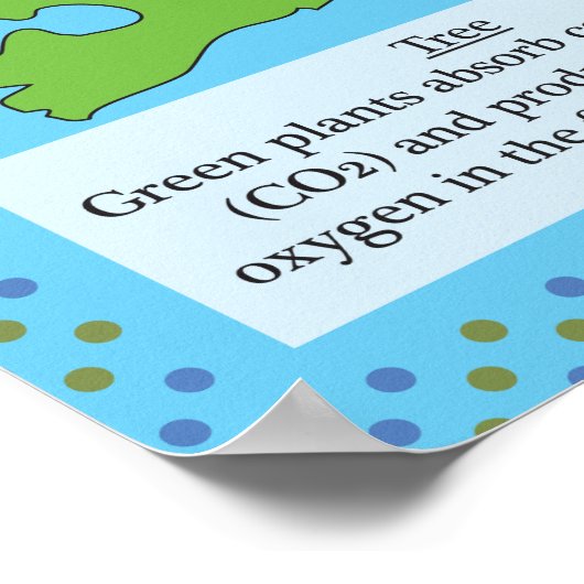 8. Zuurstof (O) Periodieke tabel van de elementen Poster (Hoek)