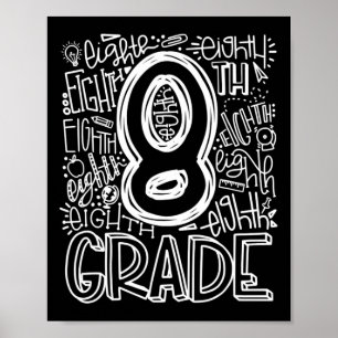 8e Grade Typografie Team achtste graad terug naar Poster