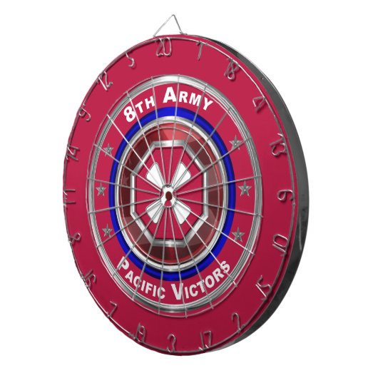 8e Leger Dartbord (Voorkant Rechts)