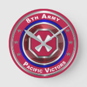 8e Leger Gepersonaliseerd Keepasje Ronde Klok (Voorkant)