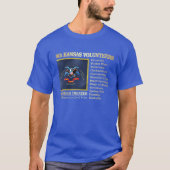 8th Kansas Volunteer Infantry BH2 Oversized T-shirt (Voorkant)