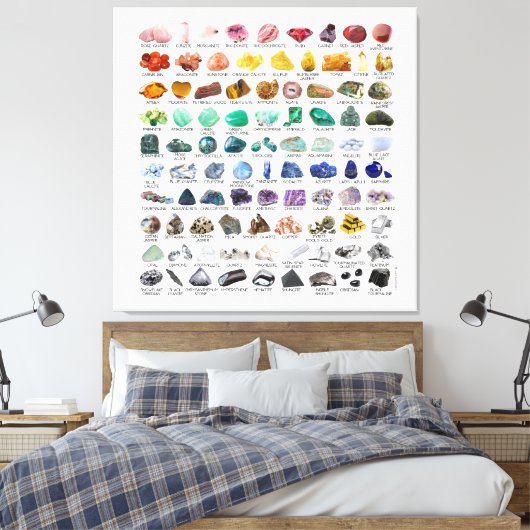 90 Rainbow Rocks Crystal Collectie Glossy Poster Canvas Afdruk (Insitu (Slaapkamer))