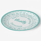 90e Partij Willekeurig Nummerpatroon Blauwgroen/Wi Papieren Bordje (Gekanteld)