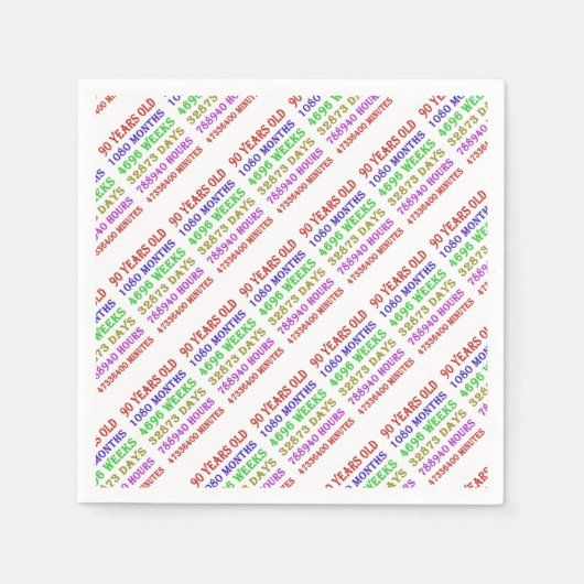 90e verjaardag Mijlpalen Servet (Voorkant)