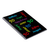 90th Birthday Party Guest Book, Repat Name Black Notitieboek (Rechterzijde)