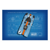 917 Daytona Blueprint Perfect Poster (Voorkant)