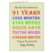 91e verjaardag van de mijlpalen (Voorkant)